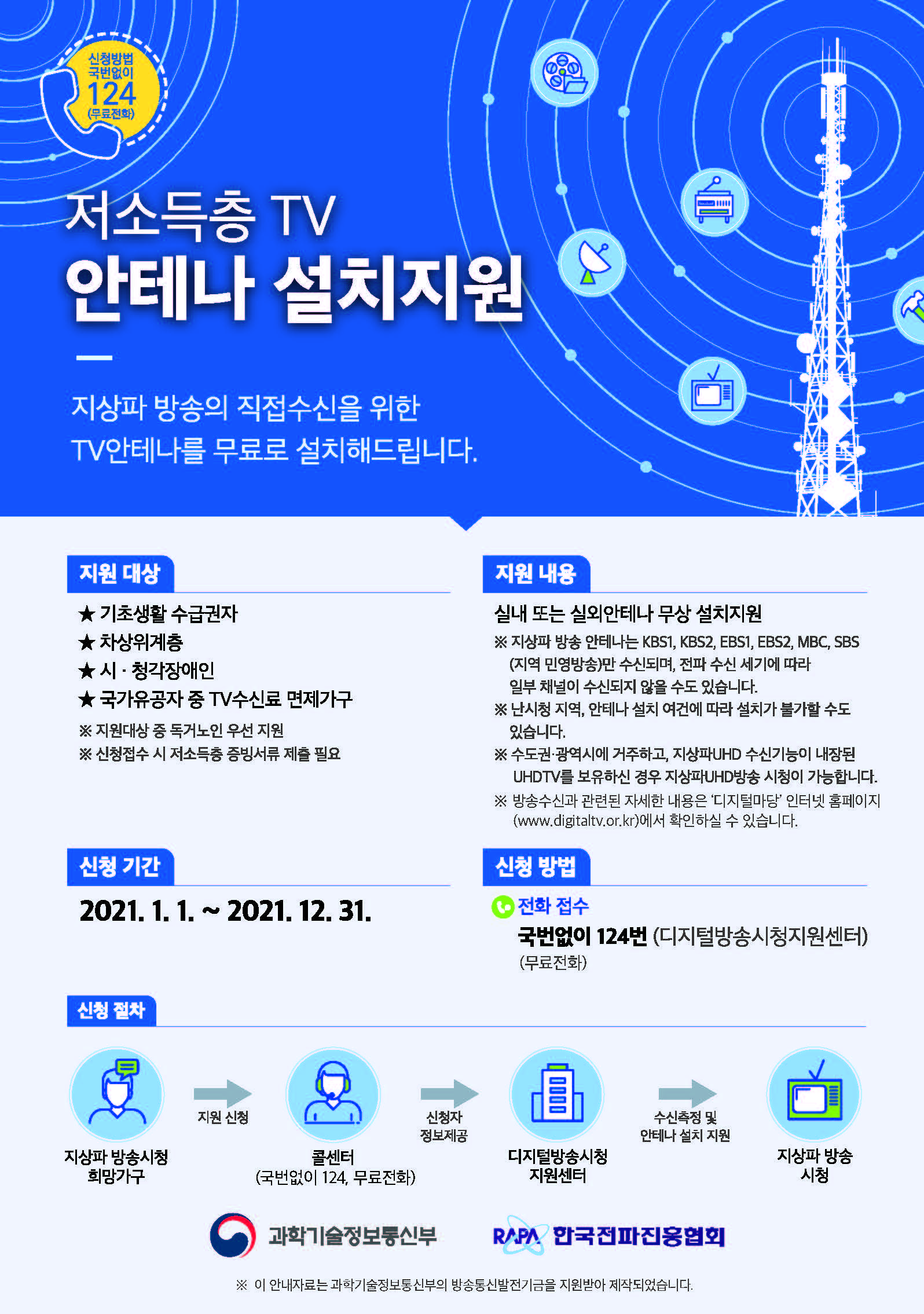 2021년 저소득층 TV안테나 설치지원 안내문 1부1.jpg